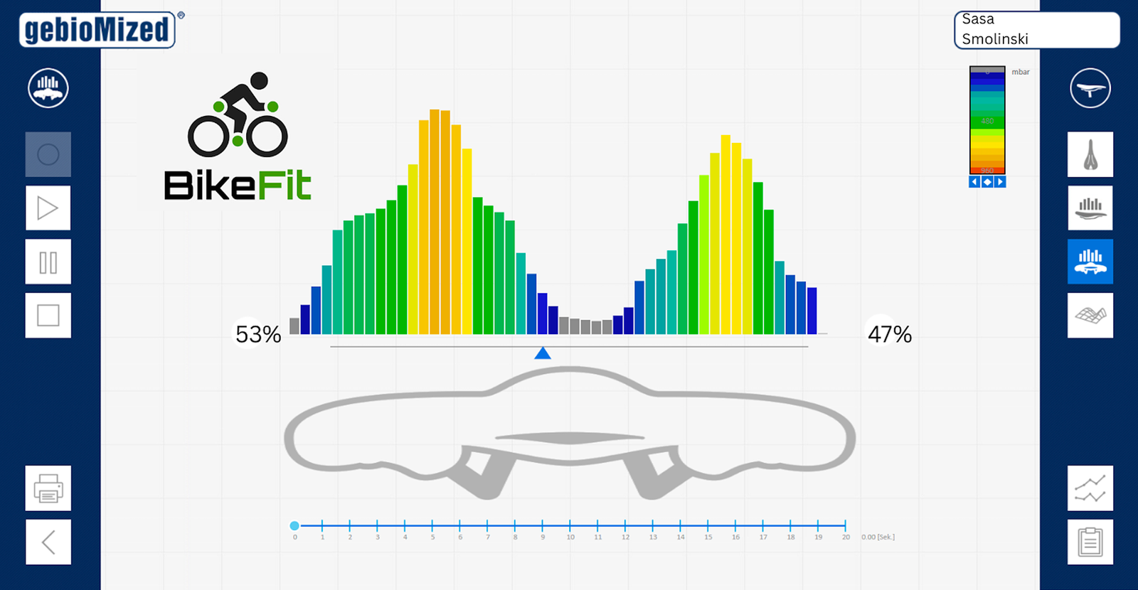 Saddle pressure heat map